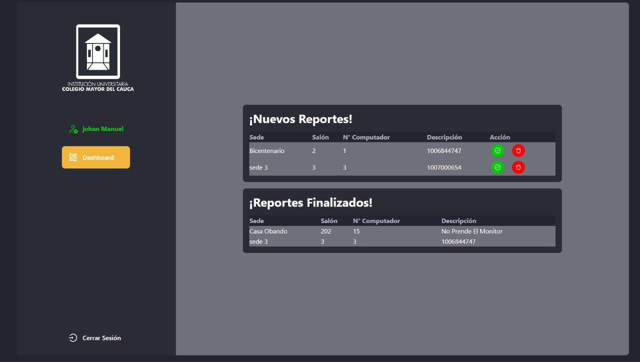 SisReport